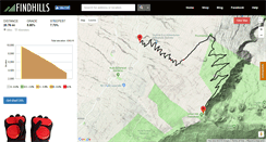 Desktop Screenshot of findhills.com