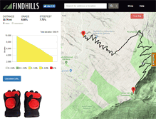 Tablet Screenshot of findhills.com